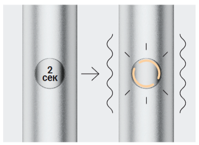 Индикация при смене режима