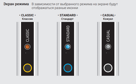 Режимы работы lil HYBRID 3.0