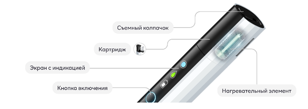 Инструкция lil HYBRID 3.0