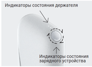 Индикация на lil SOLID DUAL