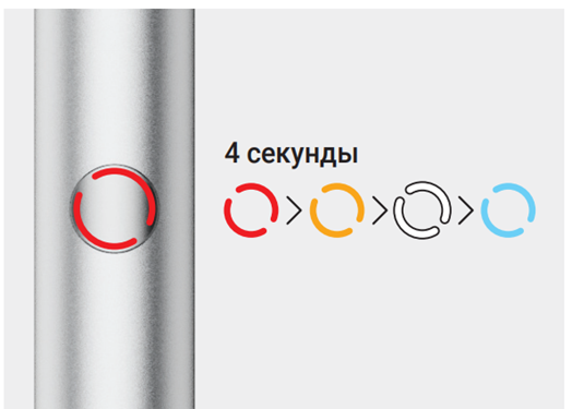 Как перезагрузить держатель lil SOLID DUAL