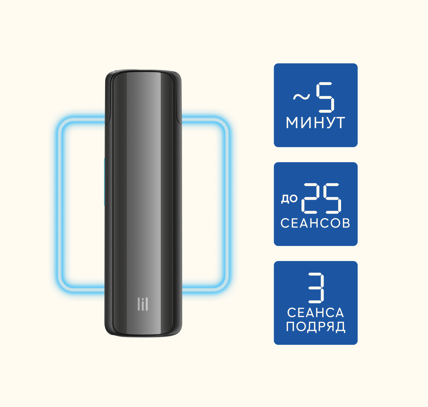 Дольше сеанс, больше сеансов