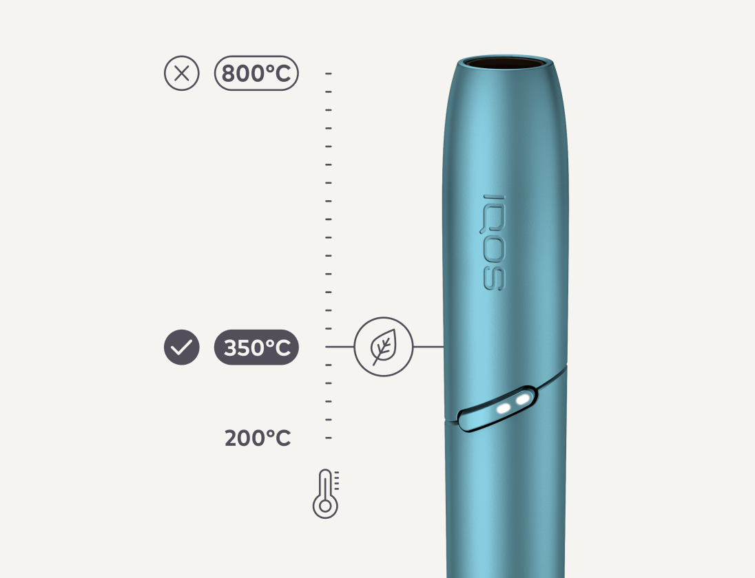 IQOS Золотой